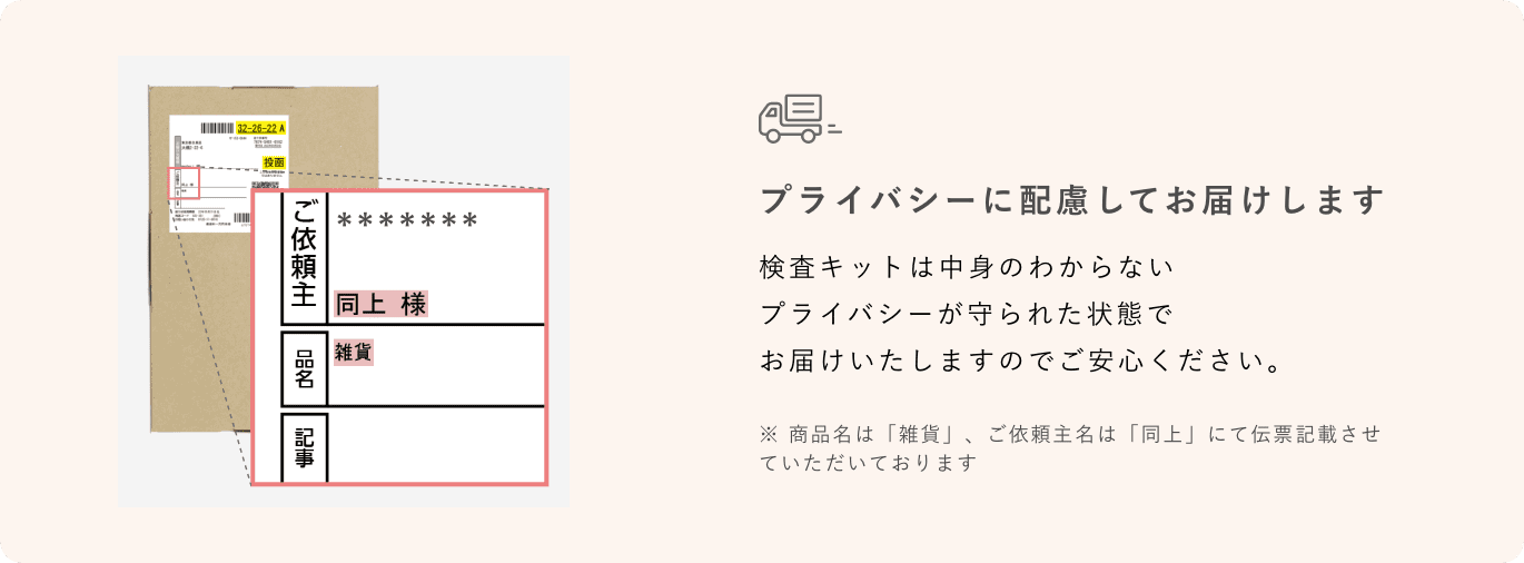 プライバシーに配慮してお届けします