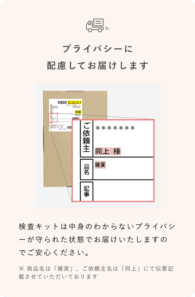 プライバシーに配慮してお届けします