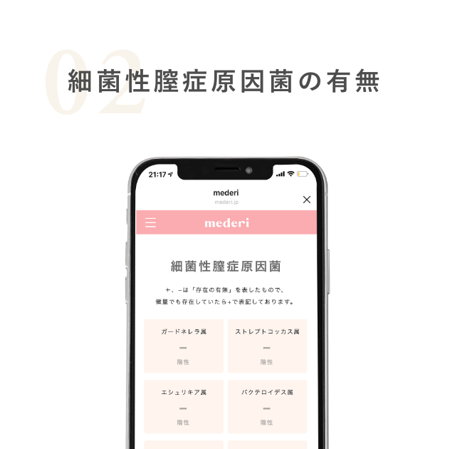 細菌性膣症原因菌の有無