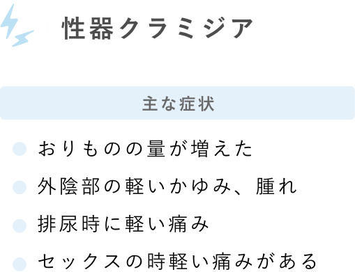 性器クラミジア