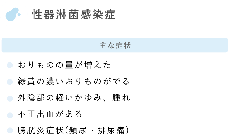 性器淋菌感染症