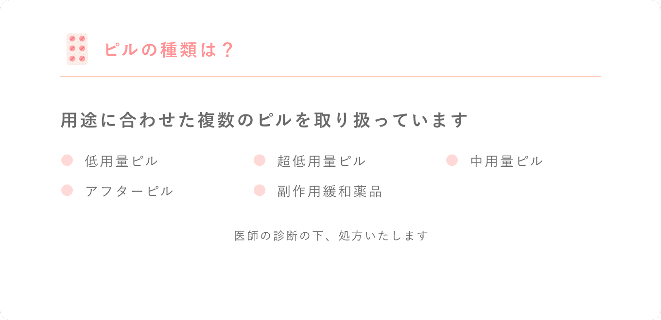 ピルの種類は？