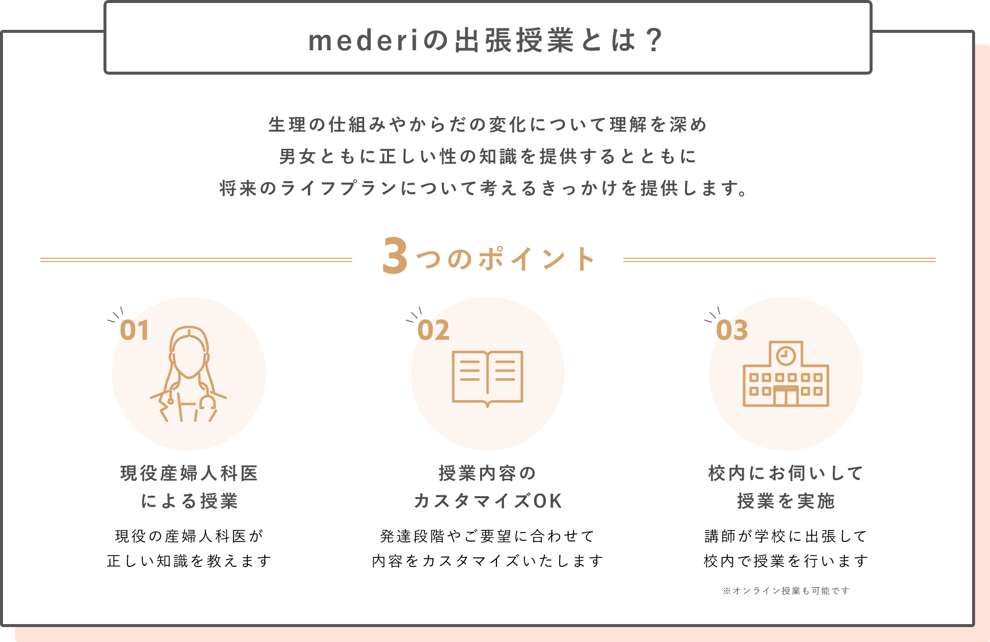 mederiの出張授業とは？