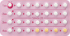 スリンダ錠28（国内承認薬）