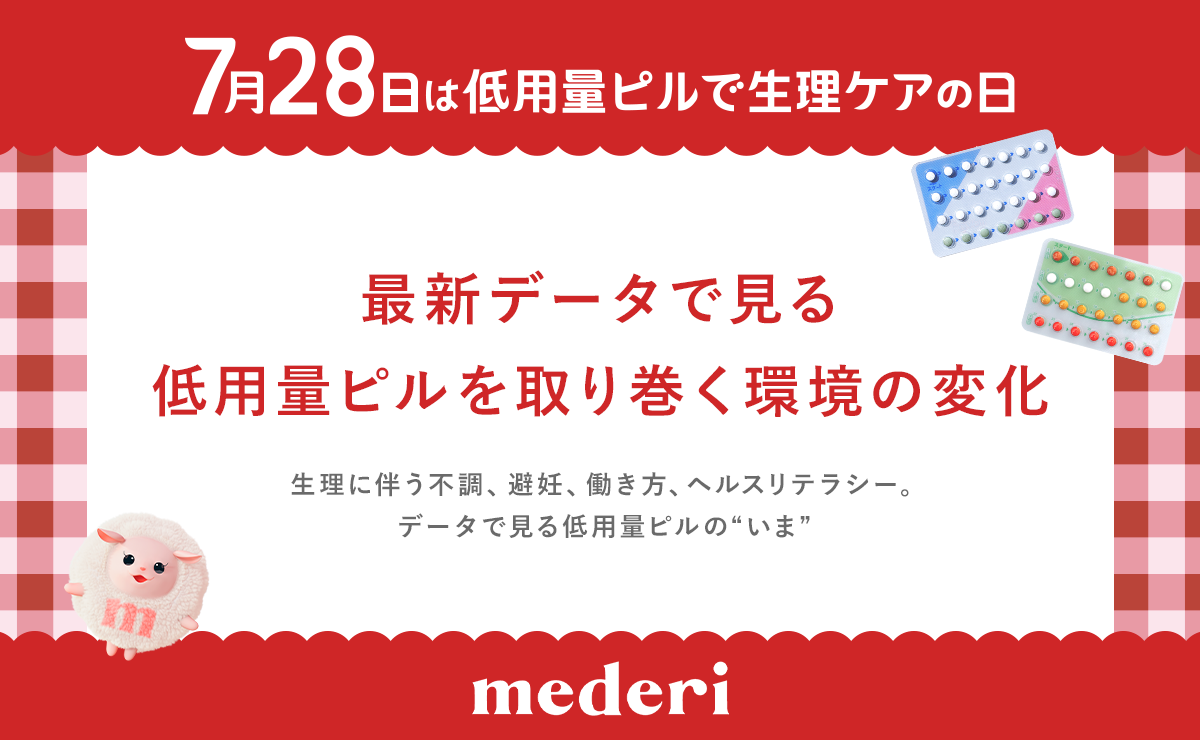 PMS(月経前症候群)に関する意識調査